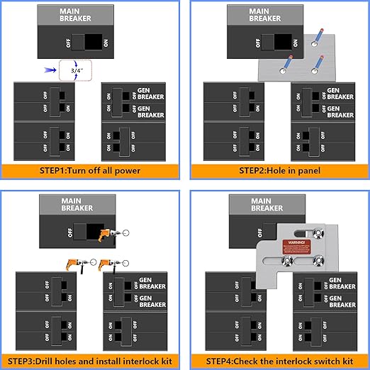 Generator Interlock Kit Compatible with Square D QO and Homeline Indoor or Outdoor 100 or 125 Amp Panels, 3/4 Inch Spacing Between Main and Branch Breaker, Professional Interlock kit(SD100A)