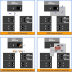 Generator Interlock Kit Compatible with Square D QO and Homeline Indoor or Outdoor 100 or 125 Amp Panels, 3/4 Inch Spacing Between Main and Branch Breaker, Professional Interlock kit(SD100A)