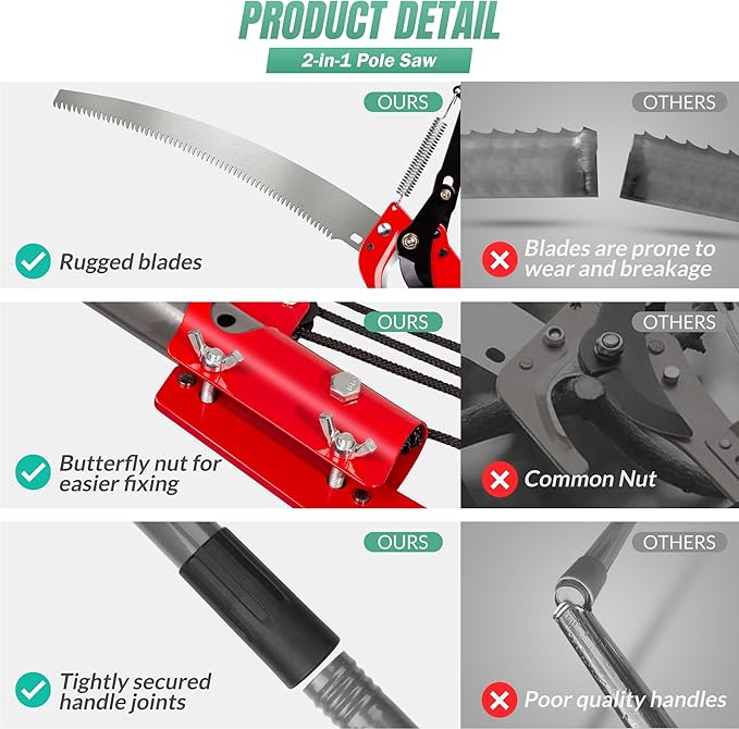 Suchtale 14ft Pole Saw, Manual Tree Pruner with Sharp Steel Blade, Trimmer with Scissors and High Strength Lightweight Handles for Pruning High Branches, Shrubs and Twigs at Forest Yard Garden Patios