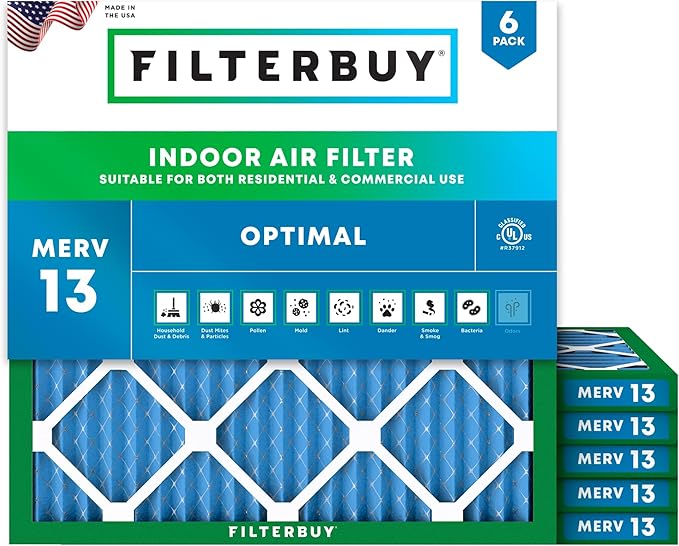 Filterbuy 22x22x1 Air Filter MERV 13 (MPR 1900) Health Defense Replacement (6-Pack), Electrostatic Pleated HVAC AC Furnace Filters, Made in USA (Actual Size: 21.50 x 21.50 x 0.75)