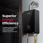 GASLAND Compact Natural Gas Tankless Water Heater Indoor, Up to 3.6 GPM 90,000 BTU Instant On-Demand Water Heater, Extremely Compact, Ultra Quiet, More Stable Temp for Residential Use, CG360NG