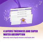 20 Count Disposable Mop Pads Refills for Swiffer Wet Jet Spray Mops, Wet Jet Mopping Pads for All Purpose Multi Surface Hardwood Floor Cleaning, 4 Layers Thickened and Super Absorbent.