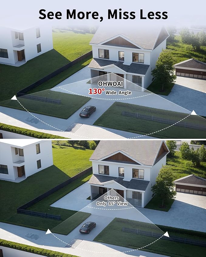 《130° Wide Angle & 2-Way Audio》Outdoor Wired Security Camera System, Black 8.0MP IP Cameras,Home Video Surveillance