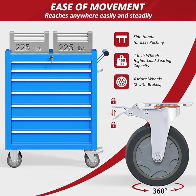 7 Drawers Rolling Tool Chest with Wheels, Portable Rolling Tool Boxes with Wheels, Tool Box Storage Cabinet with Locking System for Garage (Blue, 7 Drawers)
