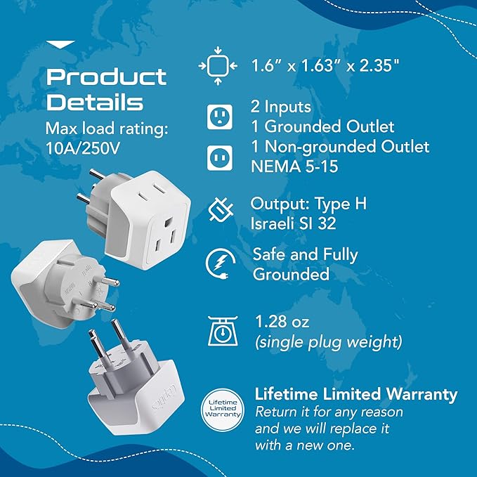 Ceptics Israel Plug Adapter - 2 in 1 Type H Adapter, US to Jersusalem Plug Adapter - Israel, Palestine Travel Adapter Plug, - Dual USA Inputs, CE, RoHS - 3 Pack