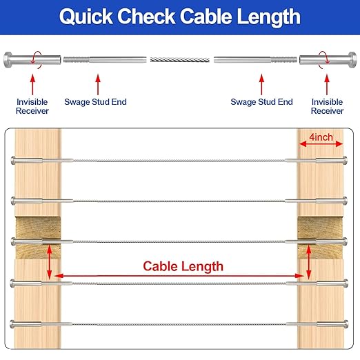 CKE 50 Pack 4"x4" Invisible Cable Railing Kits, T316 Stainless Steel 1/8" Invisible Receiver and Swage Stud End for Deck Cable Railing Hardware Threaded End Fitting for 2x2, 4x4 Wood/Metal Posts, CR31