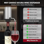 Secura Rechargeable Electric Wine Opener Set, 4-in-1 Wine Set with Electric Corkscrew Wine Opener, Electric Wine Aerator & Dispenser, Foil Cutter, Vacuum Wine Stopper for Wine Lovers, Silver