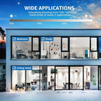 Lepro 6 Pack 6 Inch LED Recessed Ceiling Light with Junction Box, 5000 Kelvin Daylight Wafer Ultra-Thin, 1050 Lumen Dimmable Retrofit Downlight, 12 watt Eqv. 100 watt, ETL, Energy Star & FCC Certified