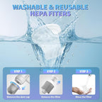 Handheld Mini Car Vacuum, 10000PA Cordless Portable Vacuum with 2000mAh Battery, 3 in 1 Small Vacuum Cleaner & Air Duster with Type-C Charging, Compact & Lightweight for Car, Home, Kitchen (White)