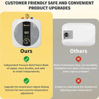 2.5 Gallons Under Sink Hot Water Heater, 110V 1500W Mini Tank Instant Water Heater With Digital Display Pressure Release Vavle Under For Bathroom Kitchen Hair Salon RV(White)