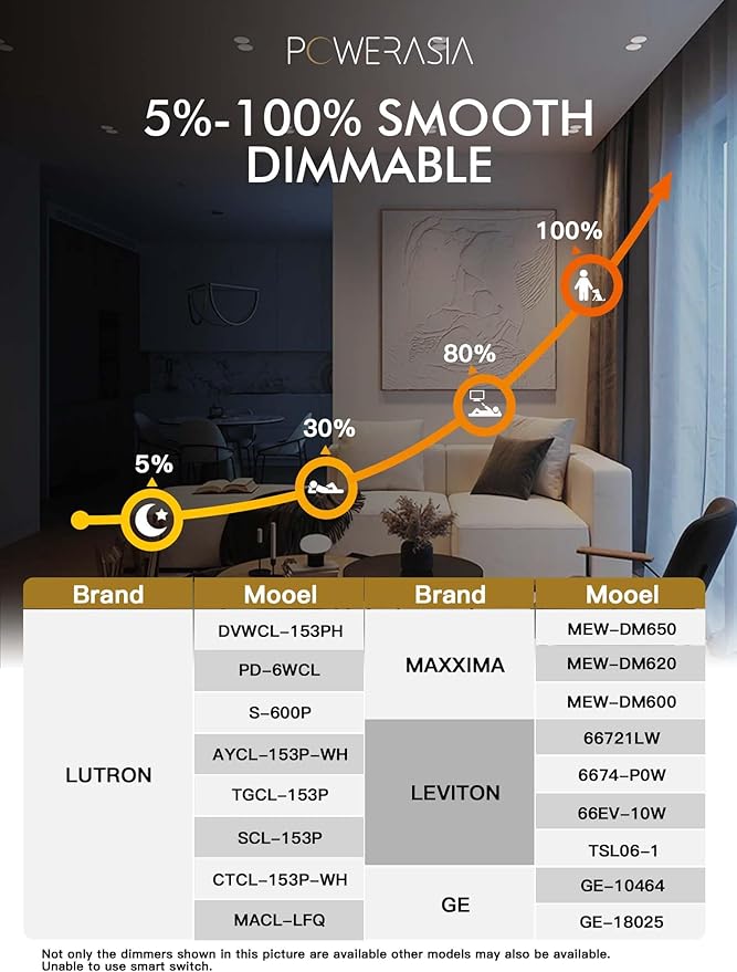 12 Pack 4 Inch Gimbal LED Recessed Lighting with Junction Box, 5CCT 2700K-6000K Selectable, 360°+90° Adjustable Directional Eyeball Light, 9W 1000LM Slim Canless Downlight - ETL and Energy Star