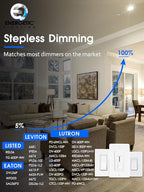 24 Pack 6 Inch 5CCT Ultra-Thin LED Recessed Ceiling Light with Junction Box, 2700K/3000K/4000K/5000K/6500K Selectable, 1050LM Brightness, 12W Eqv 110W, Dimmable Canless Wafer Downlight - ETL & FCC