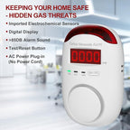 Carbon Monoxide Detector Plug in - Hembisen Portable Carbon Monoxide Detector for Travel,Plug in CO Detector with Digital Display for Apartment/Home/Kitchen,Easy to Read & Install