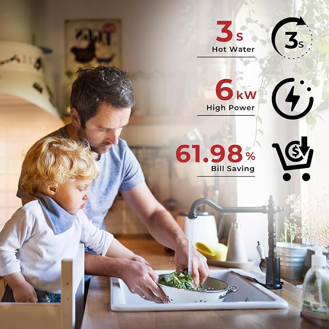 CAMPLUX Tankless Water Heater Electric 6kW at 240 Volts, Point of Use Instant Hot Water Heater CSA Approved with Temperature Display, Under Sink Self Modulating Technology, White