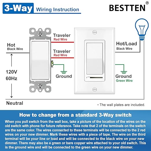 BESTTEN 2 Pack Dimmer Light Switch, Universal Lighting Control, Single Pole or 3 Way, Compatible with LED Dimmable Lamp, CFL, Incandescent, Halogen Bulb, Decorator Wallplate Included, UL Listed, White
