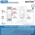BESTTEN 10 Pack Dimmer Light Switch, Single-Pole or 3-Way Dimmer Switches, 120V, Compatible with Dimmable LED, CFL, Incandescent and Halogen Bulbs, Decorator Wallplate Included, UL Listed, White