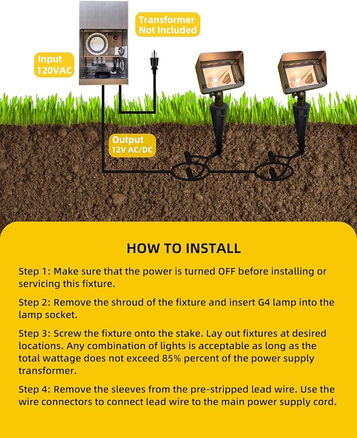 COLOER Brass Rectangular Flood Lights 1-Pack Without Blub, 12V Low Voltage Landscape Floodlights for Outside, Outdoor Wall Lights Illuminating Signs, Walls and Plant Material