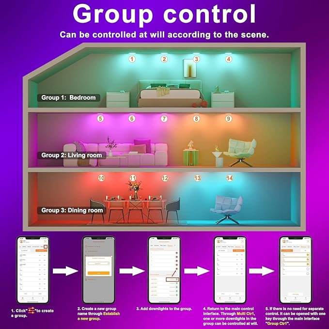 Smart Recessed Lighting 6 Inch RGBCW Color Changing 16W LED Recessed Ceiling Light with Junction Box,1350LM Canless LED Downlight Compatible with Alexa,Dimmable by Bluetooth Control -6 Pack