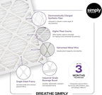Simply 16x25x4 Air Filter MERV 13, MPR 1500, 1 Pack, For Home AC Furnace & HVAC (Actual Size: 15.75"x24.75"x3.75") DUST Pet & Allergy Control