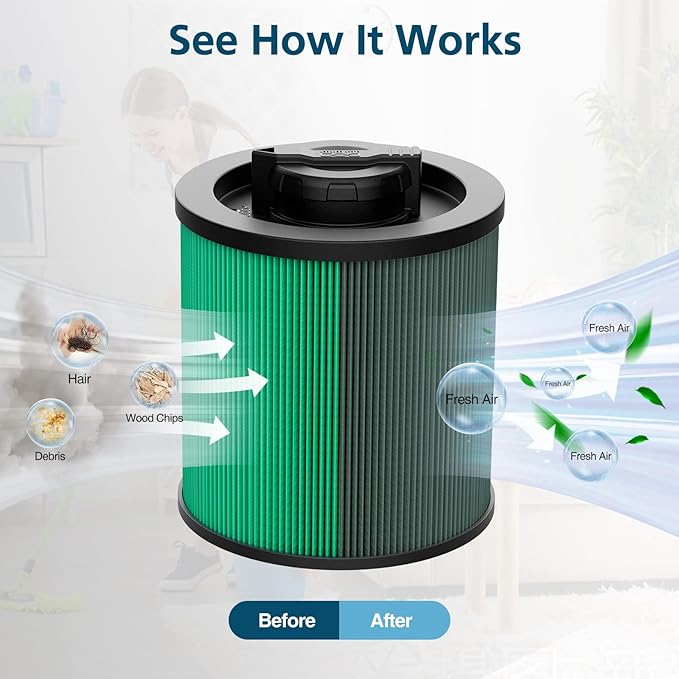 DXVC6914 Cartridge Filter Replacement Compatible with DeWalt DXV06P DXV09P DXV10P DXV10PL DXV10SA DXV12P DXV14P DXV16P Wet/Dry Vac Vacuum Cleaner (NOT fits for DXV06G/ DXV08S) 2 Pack