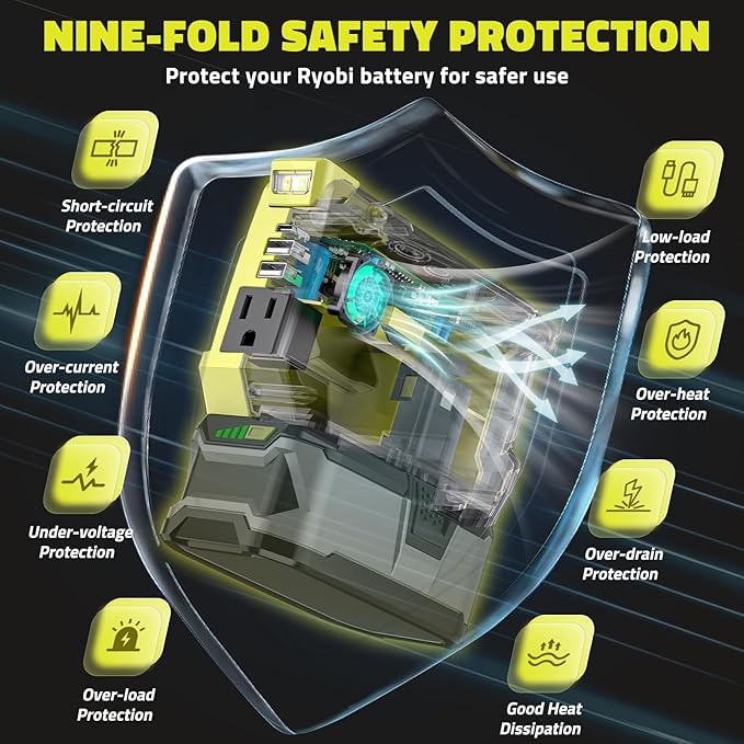 200W Portable Power Inverter Compatible with Ryobi 18V,Ecarke Real 200W Outdoor Generato Battery Converter with 2 USB&LED&AC Battery Powered Outlet,Convert DC 18V to AC 110V Portable Power Station