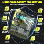 200W Portable Power Inverter Compatible with Ryobi 18V,Ecarke Real 200W Outdoor Generato Battery Converter with 2 USB&LED&AC Battery Powered Outlet,Convert DC 18V to AC 110V Portable Power Station