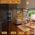 PAR20 Flood 39W 120V 480 Lumens- 2 Pack PAR20 Flood Light Bulbs with E26 Base, PAR20 Dimmable 2800K Warm White, Long Lasting 39W PAR20 Bulb for Recessed Lighting & Hood Range Light Bulbs