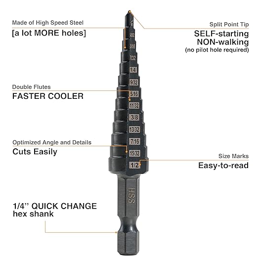 HSS 1/8-1/2 Inch High Speed Steel Step Drill bits, Doubles Flutes Unibit for Hole Drilling in Iron, Copper, Aluminum, Wood, Plastic