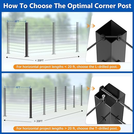 2 Pack 36" T304 T-drilled Cable Railing Corner Post(Post 35"x2"x2"), Three Sides Wire Railing Post with Cable Grommets, Fixed Top Mount Stainless Steel Black Finish Deck Staircase Post