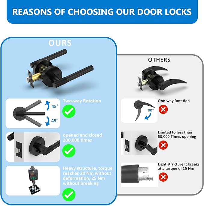 Amerdeco 6 Pack Matte Black Door Handles Interior,Knurled Privacy Door Handles with Lock,Heavy Duty Black Door Lever for Bedroom or Bathroom,Reversible Keyless for Left Right Handed Doors AM0027