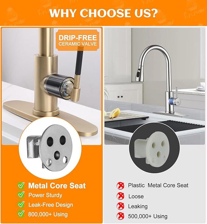 Brushed Gold Pull Down Kitchen Faucet -Modern High Arc Single Handle Kitchen Sink Faucet with Sprayer，Stainless Steel Rv Sink Faucet ，Fit for 1/3 Hole with 10" Deck Plate