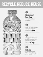 Fantasticlean Microfiber Cleaning Cloth Roll -90 Pack, Tear Away Microfiber Towels, 12" x 12", Reusable, Washable, Scratch Free, Ultra Absorbent Dishcloth for Car, Home Supplies, Pet, Kitchen (Grey)