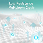 Funight Kids Face Mask, KN95 50 Pack Kids Masks 5-Layer Breathable, Disposable Masks With Adjustable Buckle for Boys Girls