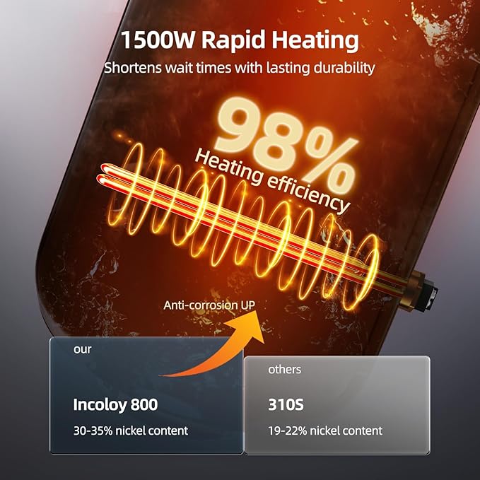 Tank Water Heater Electric, MIZUDO 10 Gallon Point of Use Hot Water heater 1500W, Compact Residential 120V with T&P Valve, Adjustable Thermostat, UL Listed