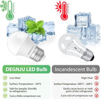 LED Refrigerator Light Bulb, 40W Equivalent, 120V, Fridge Light Bulb 5000K Daylight White, A15 Appliance Bulb 5.5W for Freezer, 650LM, E26 Standard Base, 120V, Non-Dimmable, 6 Pack