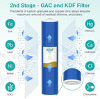 SimPure 3-Stage 20" x 4.5" Sediment Carbon and KDF Whole House Water Filter Set Replacement, 5 Micron Filters for DB20P-3KDF, DB20P and 20-in Filter Housings