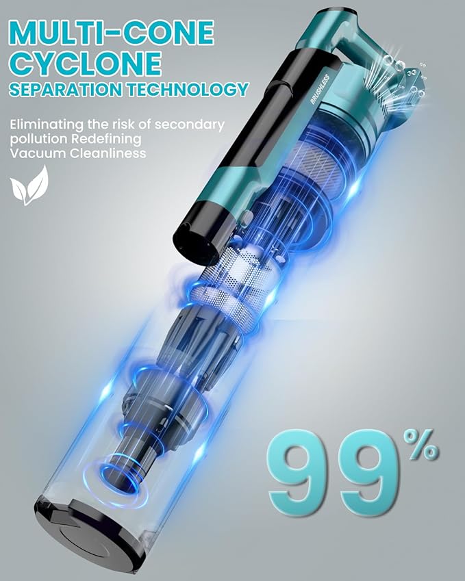 Cordless Vacuum Cleaner for Makita 18V Battery, 7-in-1 Lightweight Stick Vacuum with HEPA Filter, 35KPA Suction, 350W Brushless Motor, 3 Modes for Floor, Carpet, Car(Battery Not Included)