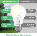 A19 LED Light Bulbs, 100 Watt Equivalent LED Bulbs, Soft White 2700K, 1500 Lumens, E26 Standard Base, Non-Dimmable, 13W Bright White LED Bulbs for Bedroom Living Room Home Office, 12 Pack