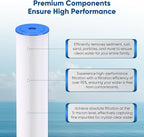 PUREPLUS 5 Micron 20" x 4.5" Whole House Pleated Sediment Filter for Well Water, Replacement Cartridge for ECP20-20BB, AP810-2, SPC-45-2020, R30-20BB, HDC3001, ECP5-20BB, 2Pack