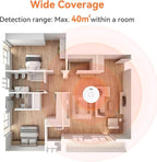 Jemay Smoke Detector Fire Alarms 10 Year Battery Operated with Photoelectric Sensor & Silence Button,3V Battery Smoke Alarm Fire Detectors Easy to Install, UL217-9th Listed, 8 Packs