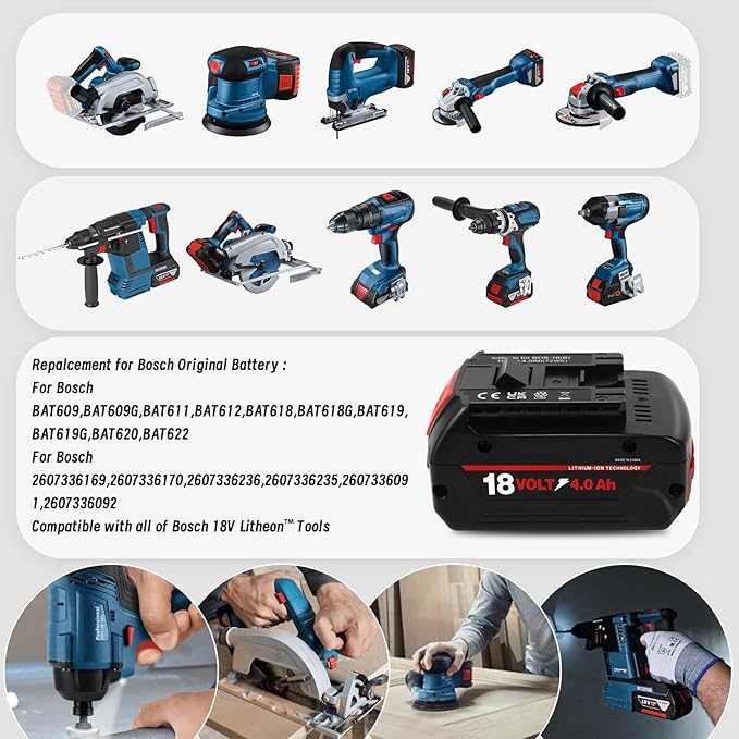 BAT609 Battery, 18V 4.0Ah Li-ion Battery Replace for Bosch 18V Cordless Power Tools Extended Batteries Rechargeable