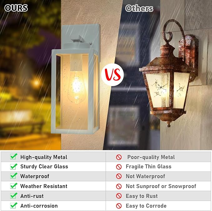 BesLowe 2-Pack Outdoor Wall Light Fixtures, Exterior Waterproof Wall Lanterns, Porch Sconces Wall Mounted Lighting with E26 Sockets & Glass Shades, Modern Wall Lamps for Front Door, Grey