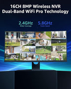 ANNKE Wireless Security Camera System, 16CH 4K WiFi NVR Kit, 12Pcs 3MP CCTV Home Surveillance Cam for Indoor/Outdoor, 2-Way Audio, Night Vision, Weatherproof IP66, Motion Detection, 2TB Hard Drive