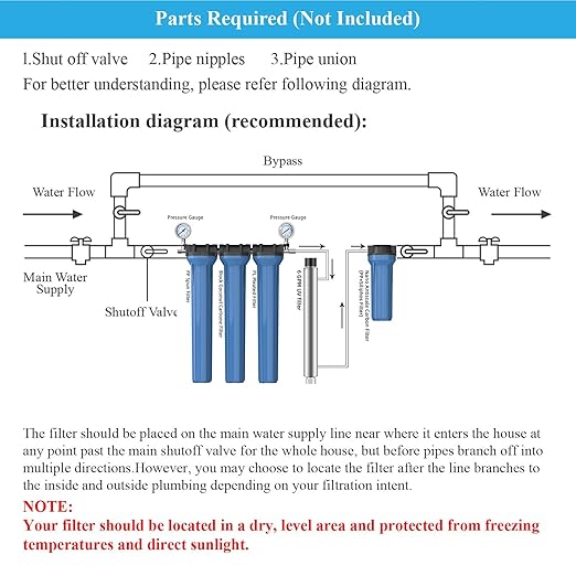 Geekpure 5 Stage Whole House Water Filter System with 2.5 x 20 5 Micron PP Sediment + Carbon Filters and 6 GPM UV