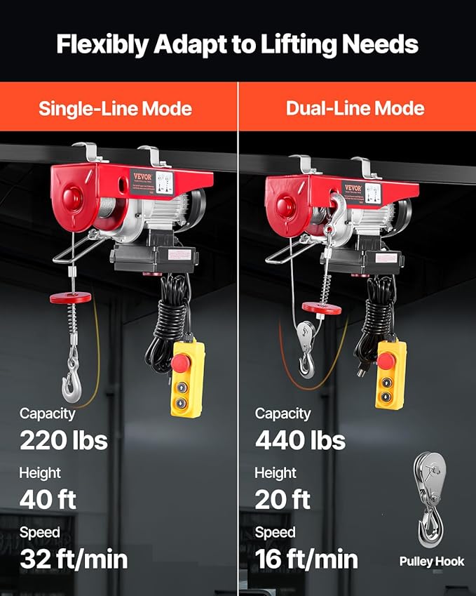 VEVOR Electric Hoist, 440 lbs 120V Electric Winch with 328 ft Wireless & 14 ft Wired Remote Control, 40 ft Single Cable Lifting Height, Single/Double Slings, Lift Hoist for Garage Warehouse Factory