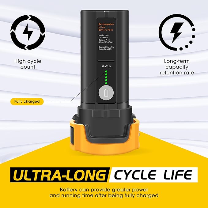 Replacement Battery Pack Ti SBP3 Compatible with FLUKE Ti400, Ti300, Ti200, Ti125, Ti110, Ti105, Ti100, Ti95, Ti90, TiR125, TiR110, TiR105, Ti32, Ti29, Ti27 Infrared Cameras 7.2V 23.04Wh