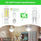 BUBO G9 LED Bulb 6000K Daylight 430 Lumens, 3W Equivalent 40W T4 G9 Halogen Replacement, 360°Beam Angle 120V Non-Dimmable No-Flicker G9 Light Bulbs for Crystal Chandelier Lighting, 10 Pack