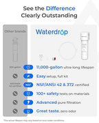Waterdrop 10UE Under Sink Water Filter for Instant Hot and Cold Water Dispenser System, Reduces PFAS, PFOA/PFOS, Lead, Chlorine, Bad Taste & Odor, 11000 Gallons