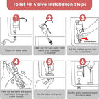 Saillong 1 Sets Toilet Float Replacement Kit, Universal Toilet Flusher Replacement Kit and 2 Inch Flapper Replacement, High-Performance Tank Water Control and Fill Valve