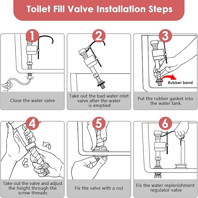 Saillong 3 Sets Toilet Float Replacement Kit, Universal Toilet Flusher Replacement Kit and 2 Inch Flapper Replacement, High-Performance Tank Water Control and Fill Valve